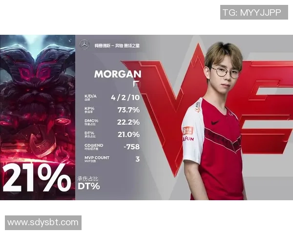 英雄联盟最新战况分析TOP10战队WE强势领跑全局